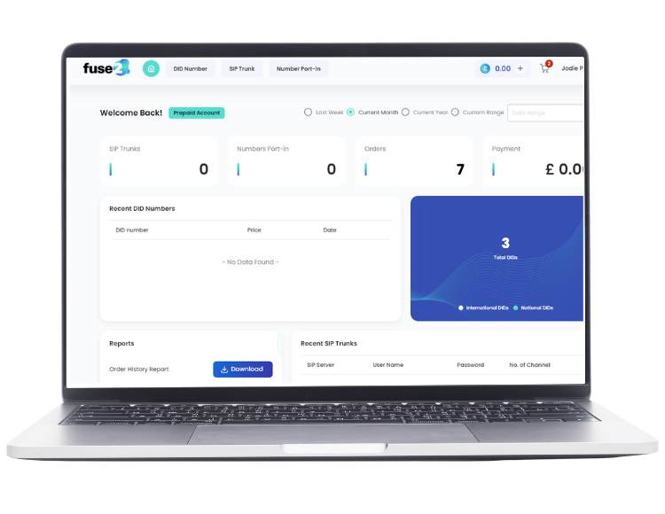 Interactive Dashboard